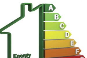 Energy rating